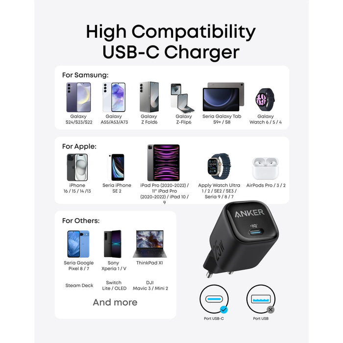 Anker 25W Compact USB C Charger - Black (A2656L11)