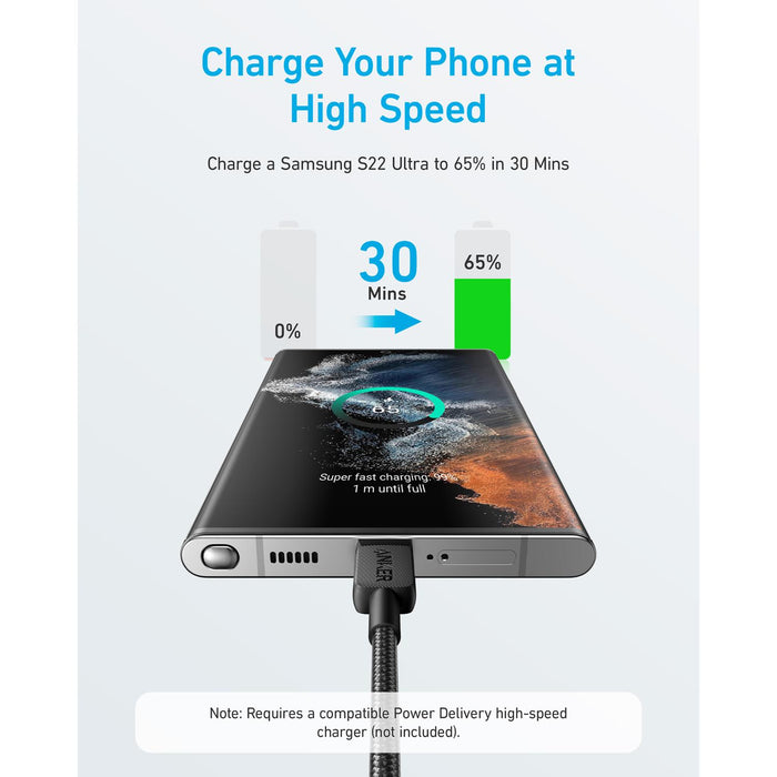 ANKER 322 USB C-USB C 1.8 Metre Braided Cable - Black (A81F6H11)