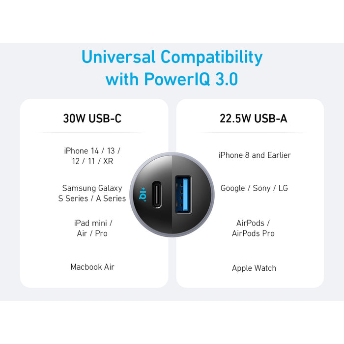Anker 323 Car Charger 52.5W - Black (A2735H11)