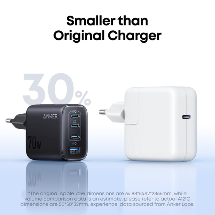 Anker 4 Port Zolo Wall Charger 70W With Cable - Black (B121CL11)