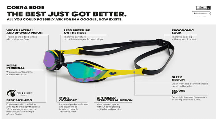 Arena Cobra Edge Swipe Mirror Racing Goggles in emerald, plum, and lime with reflective lenses and adjustable strap.