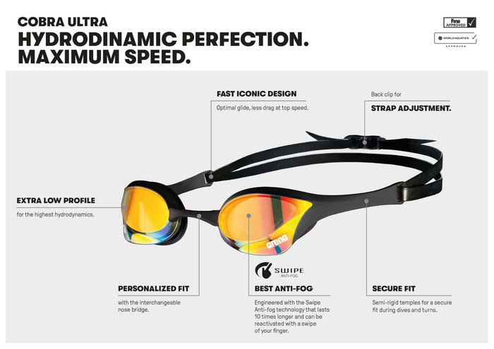 Arena Cobra Ultra Swipe mirror racing goggles in aqua, sage, and peacock colors with adjustable strap and reflective lenses.
