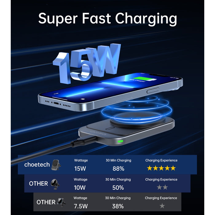 Choetech Magnetic Wireless Car Charger T206-F 15W - Black (CHO-T206-F-BK)