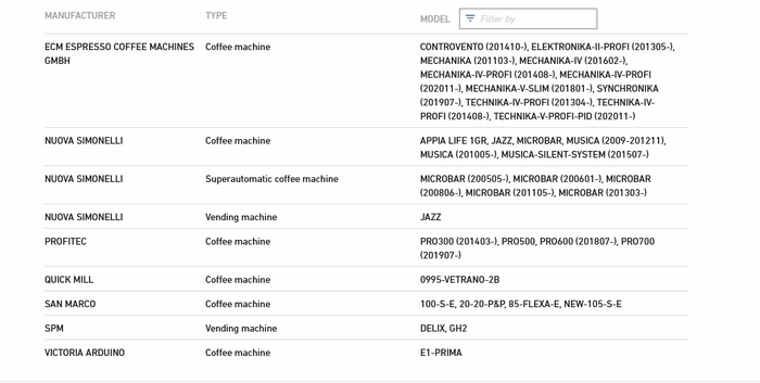 Nuova Simonelli ECM Solenoid Valve Espresso Machine CEME 120v 2way 1/8"F - Coffeesection