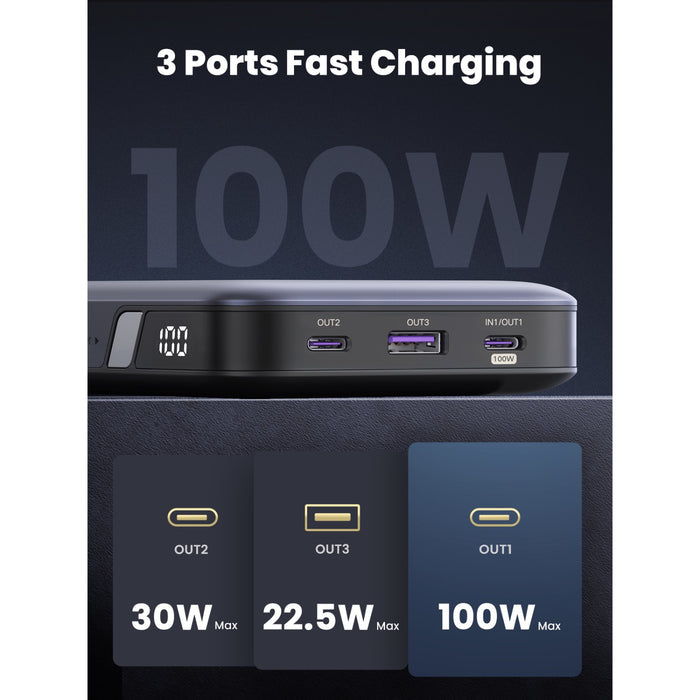 UGREEN 20000mAh PD Power Bank 100W - Grey (UG-PB720-25188)