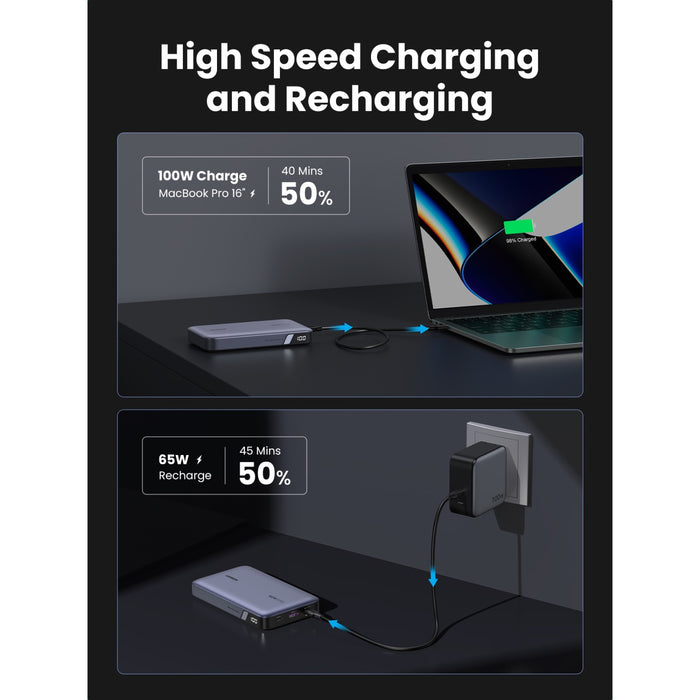 UGREEN 20000mAh PD Power Bank 100W - Grey (UG-PB720-25188)