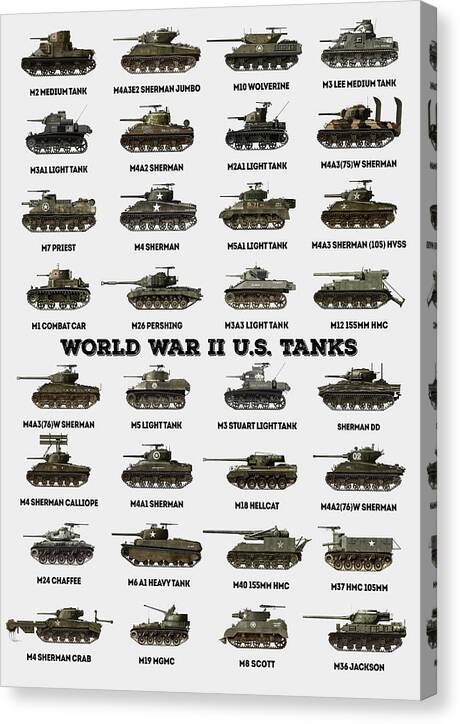 World War II U.S. Tanks - Canvas Print