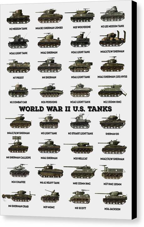 World War II U.S. Tanks - Canvas Print
