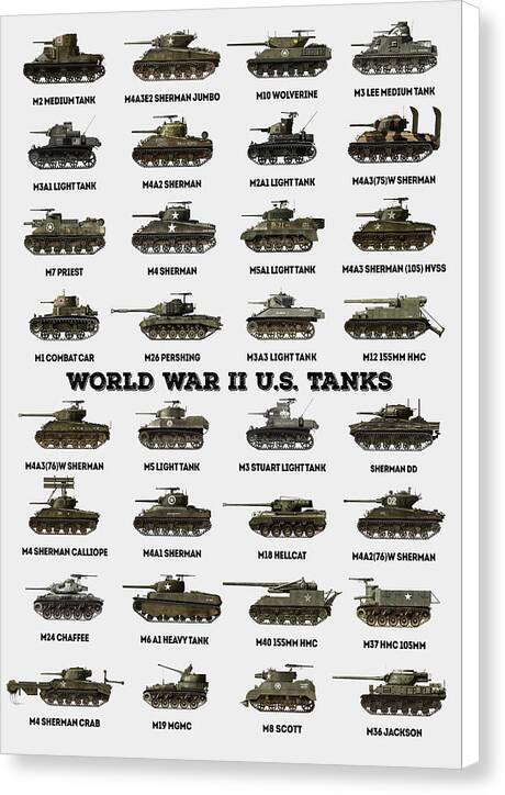 World War II U.S. Tanks - Canvas Print